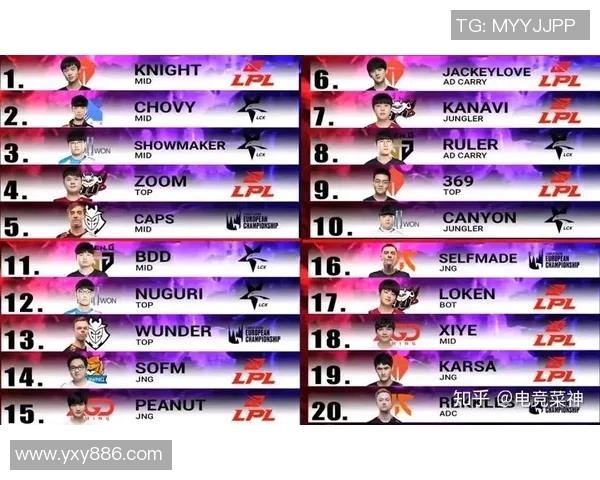 预测还是毒奶？ESPN多次给出相反预测