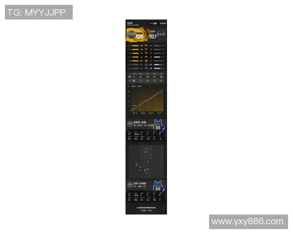 库里27分轻松击败篮网，巴特勒单挑称王，篮网新秀7记三分破队史纪录