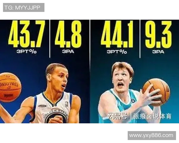 新秀克尼佩尔连续16场命中多记3分创NBA纪录